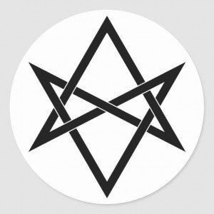 Biểu tượng bảo vệ tâm linh ngôi sao sáu cạnh - Hexagram
