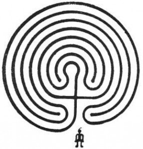 Biểu tượng bảo vệ tâm linh Mê cung của người Hopi hay biểu tượng Đất Mẹ - Hoppi Maze/Mother Earth